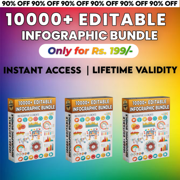 10,000+ Infographic Bundle